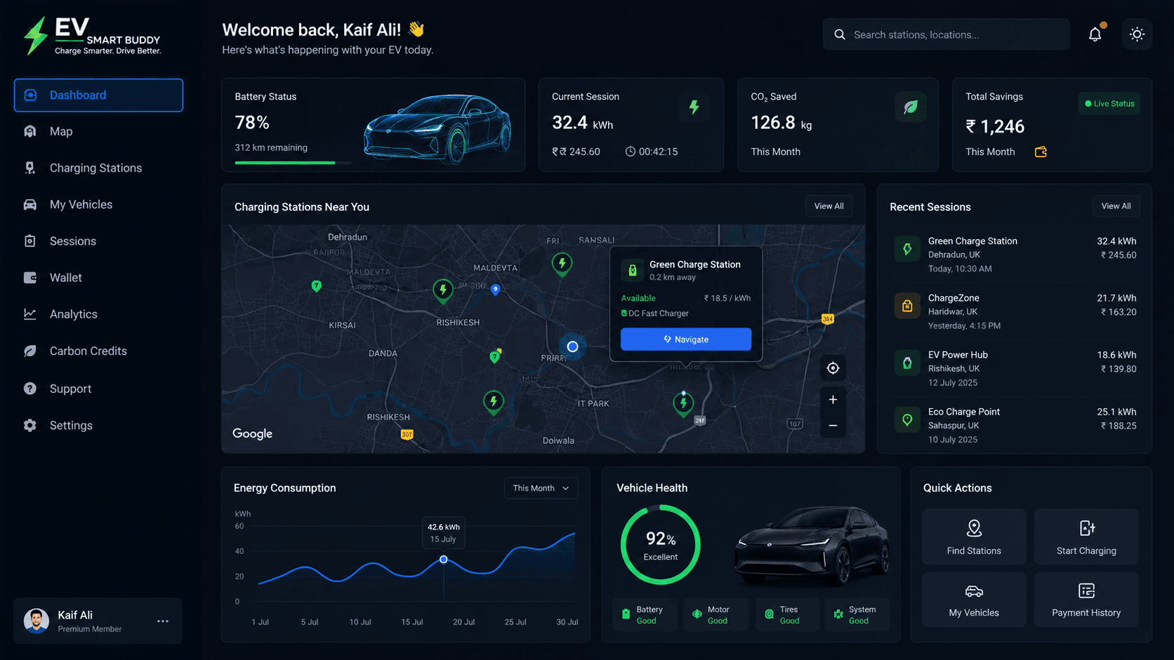 EV SmartBuddy